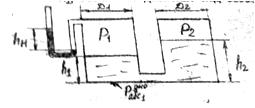 Два закрытых сообщающихся диаметром сосуда D1 = 1м и D2 = 2м