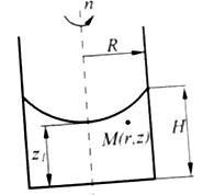 Вертикальный цилиндр радиусом R = 0,3 м заполненный изопропанолом (при 20°С), вращается вокруг