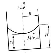Вертикальный цилиндр радиусом R = 0,5 м заполненный этанолом (при 20°С), вращается вокруг