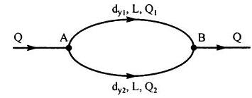 Из точки А в точку Б по двум горизонтальным трубопроводам перекачивается анилин