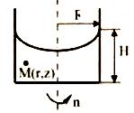 Вертикальный цилиндр радиусом R = 0,4 м заполненный хлорбензолом (при 20°С), вращается