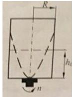 Открытый в атмосферу вертикальный цилиндрический сосуд радиусом R=0,3 м заполнен первоначально до