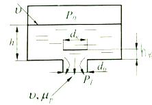 Сосуд, заполненный октаном при 20°С до уровня h = 1,5м, имеет в плоском днище обратный клапан диаметром