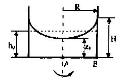 Вертикальный цилиндр радиусом R = 0,15 м заполненный толуолом (при 20°С), вращается