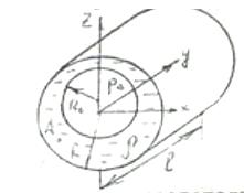 Горизонтальный цилиндр радиусом R =0,8м и длиной