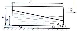 Открытый сосуд прямоугольной формы, заполненный первоначально на высоту h = 3м, движется