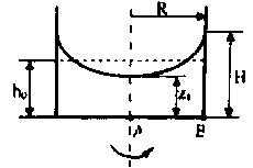 Вертикальный сосуд радиусом R = 0,3 м заполненный водой (при 20°С), первоначально до высоты h0 = 0,7м