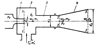 Водо-водяной эжектор (рис. 3) состоит из круглого сопла 1, из которого вытекает активная струя