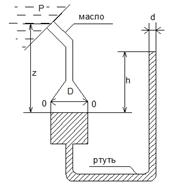 Давление в резервуаре с маслом определяется ртутным чашечным манометром