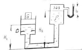 При каком показании ртутного манометра h поршень с грузом G = 1,4 кН