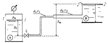 Вода поступает из резервуара А в резервуар В с расходом Q. Определить высоту наполнения резервуар