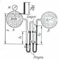 Найти давление р воздуха в резервуаре В, если давление на поверхности воды в резервуаре