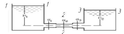 Определить, при каком напоре Н1 разрежение в узком сечении трубы станет