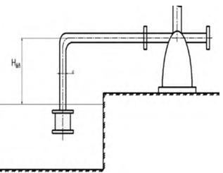 Определить допустимую высоту установки центробежного насоса над уровнем воды