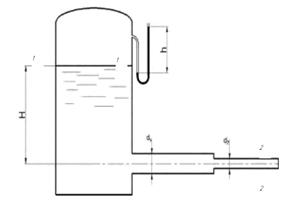  Вода вытекает в атмосферу из закрытого резервуара, имеющего ртутный манометр