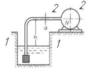 Насос производительностью Q = 18 м3/ч забирает воду