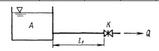 Жидкости Ж в количестве Q по горизонтальной трубе вытекает из большого резервуара А (рисунок 16)