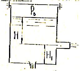 При известном давлении на свободной поверхности Р0 = 8кПа и геометрическом напоре Н = 1,4м, определить: