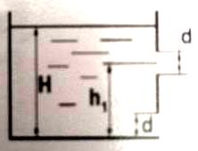 Определить суммарный расход воды через два отверстия в стенке резервуара (рис.7.14) круглое