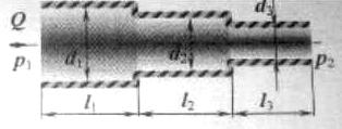 Определить какое давление Р2 будет в конце горизонтального составленного трубопровода (рис. 6.11)