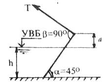 Определить натяжение троса Т, удерживающего плоский наклонный затвор шириной b = 3м,