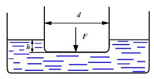 Определить величину силы F, необходимой для погружения малого сосуда диаметром d = 220 мм 