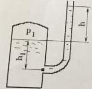 Определить высоту столба воды в пьезометре над уровнем жидкости в закрытом сосуде. Вода в сосуде находится под абсолютным давлением Р1 = 1,06 ат