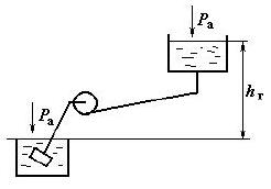 Центробежный насос перекачивает воду по трубопроводу (рис. 19) длиной l = 900 м, d = 120 мм, коэффициент гидравлического трения λ = 0,05, ξ = 14 – суммарный коэффициент местных сопротивлений. Перепад между