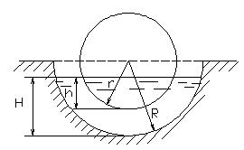 В шарообразном углублении радиуса R=0,5м налита вода весом