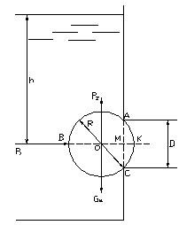 Стальной шарик радиусом R = 7 см закрывает отверстие диаметром