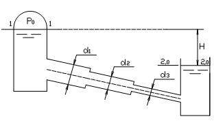 Определить расход воды и построить пьезометрическую линию без учёта потерь на трение