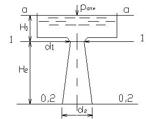 Из открытого резервуара вода вытекает по расширяющейся трубе с диаметрами