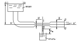 Из резервуара по трубе, имеющей сужение, протекает вода.