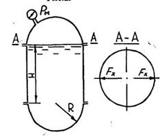 Гидропневмоаккумулятор (рис.31) заполнен водой на величину