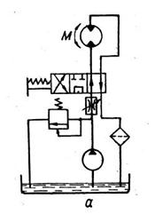 Рисунок к задаче 13.10 маш гидравлика