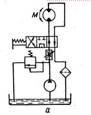 Рисунок к задаче 13.11 маш гидравлика