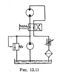 Рисунок к задаче 13.12 маш гидравлика