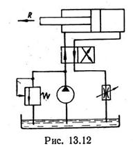 Рисунок к задаче 13.14 маш гидравлика