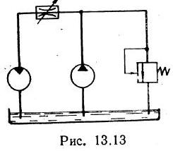Рисунок к задаче 13.15 маш гидравлика