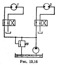 Рисунок к задаче 13.19 маш гидравлика