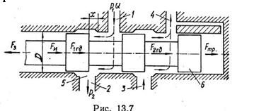 Рисунок к задаче 13.2 маш гидравлика