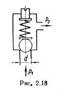 Рисунок к задаче 13.6 маш гидравлика