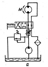 Рисунок к задаче 13.7 маш гидравлика