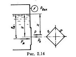 Рисунок к задаче 2.11 маш гидравлика