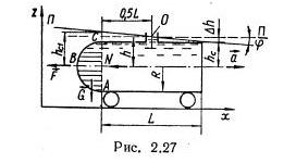 Рисунок к задаче 2.20 маш гидравлика