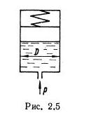 Рисунок к задаче 2.4 маш гидравлика