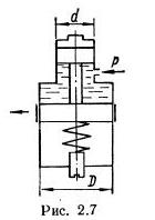 Рисунок к задаче 2.6 маш гидравлика