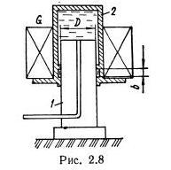Рисунок к задаче 2.7 маш гидравлика