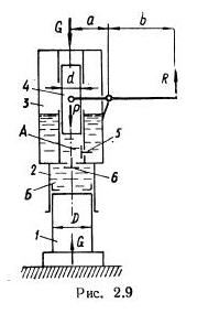Рисунок к задаче 2.8 маш гидравлика