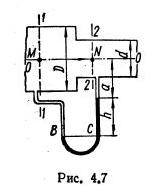 Рисунок к задаче 4.11 маш гидравлика